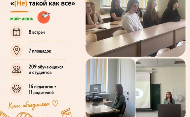 Итоги работы инклюзивного киноклуба